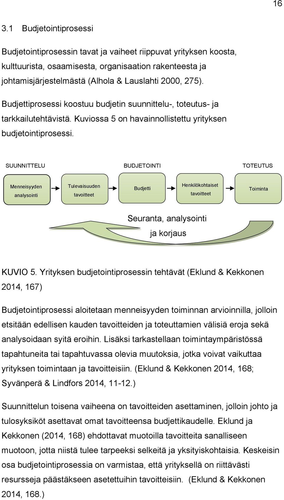 SUUNNITTELU BUDJETOINTI TOTEUTUS Menneisyyden analysointi Tulevaisuuden tavoitteet Budjetti Henkilökohtaiset tavoitteet Toiminta Seuranta, analysointi ja korjaus KUVIO 5.