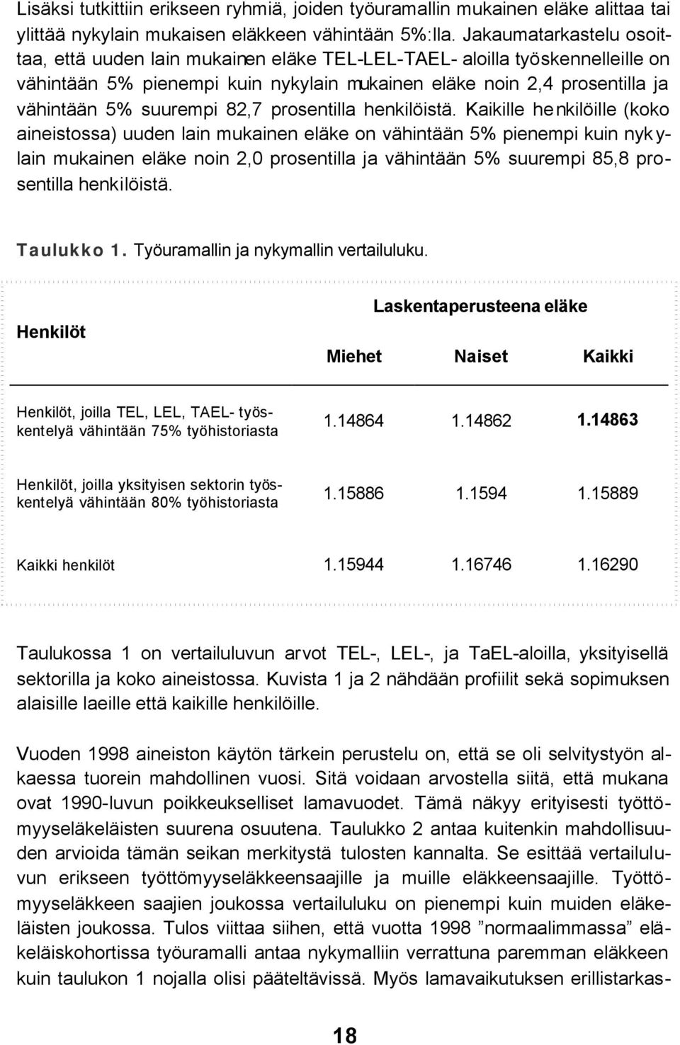 82,7 prosentilla henkilöistä.