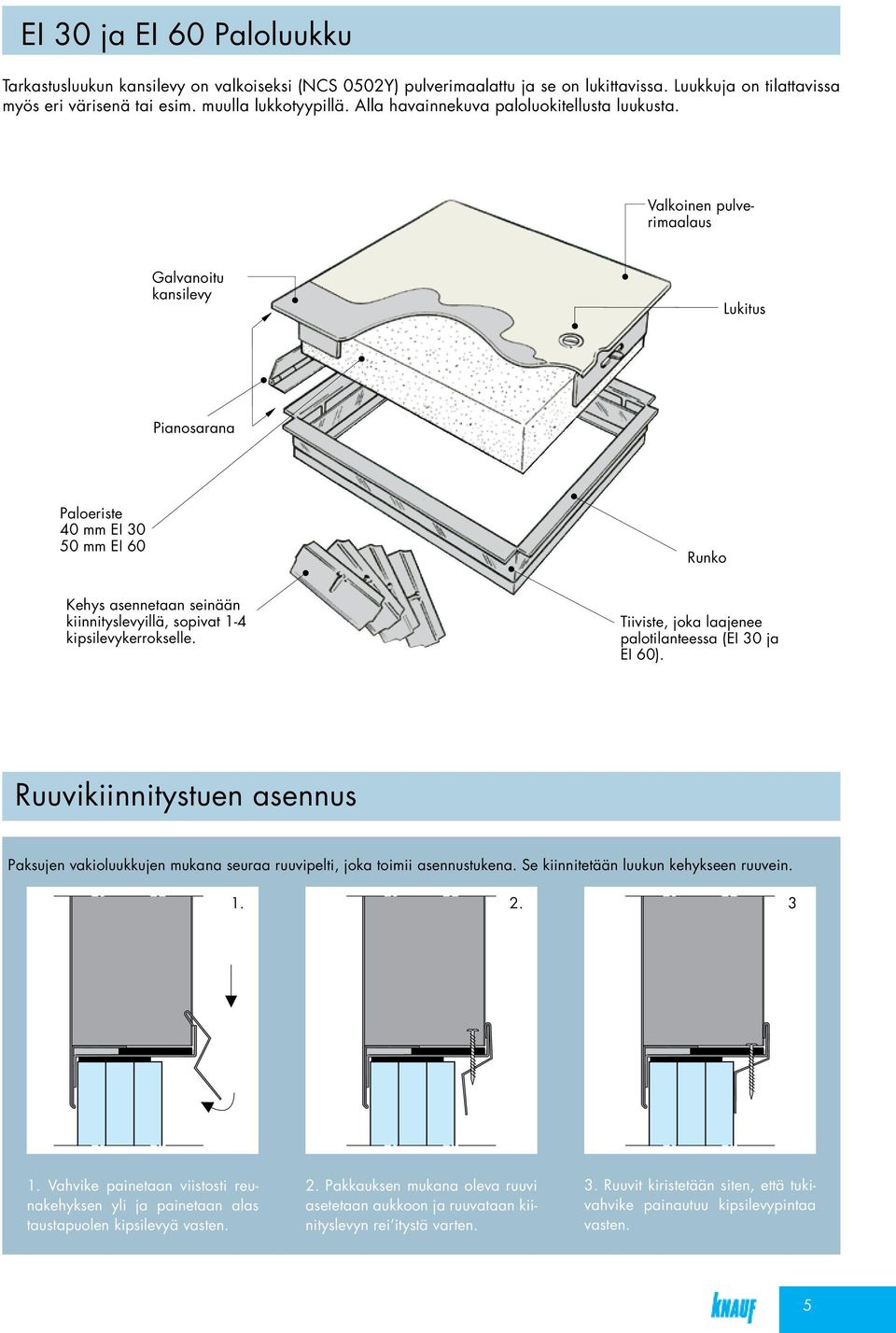 Valkoinen pulverimaalaus Galvanoitu kansilevy Lukitus Pianosarana Paloeriste 40 mm EI 30 50 mm EI 60 Runko Kehys asennetaan seinään kiinnityslevyillä, sopivat -4 kipsilevykerrokselle.