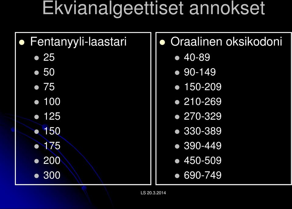 175 200 300 Oraalinen oksikodoni 40-89