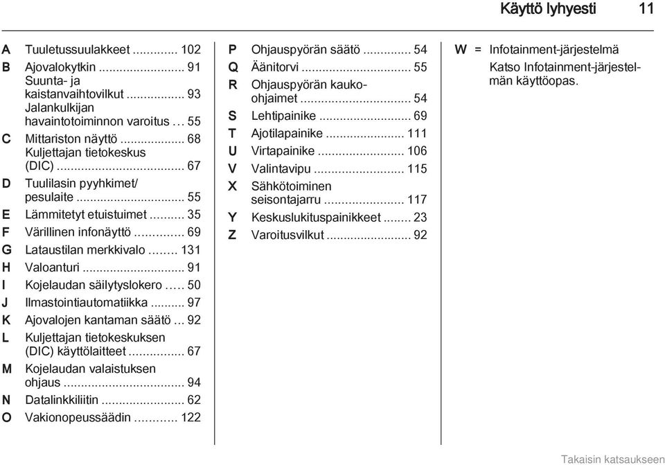 .. 91 I Kojelaudan säilytyslokero... 50 J Ilmastointiautomatiikka... 97 K Ajovalojen kantaman säätö... 92 L Kuljettajan tietokeskuksen (DIC) käyttölaitteet... 67 M Kojelaudan valaistuksen ohjaus.