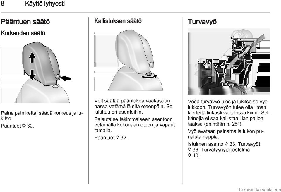 Palauta se takimmaiseen asentoon vetämällä kokonaan eteen ja vapauttamalla. Pääntuet 3 32. Vedä turvavyö ulos ja lukitse se vyölukkoon.