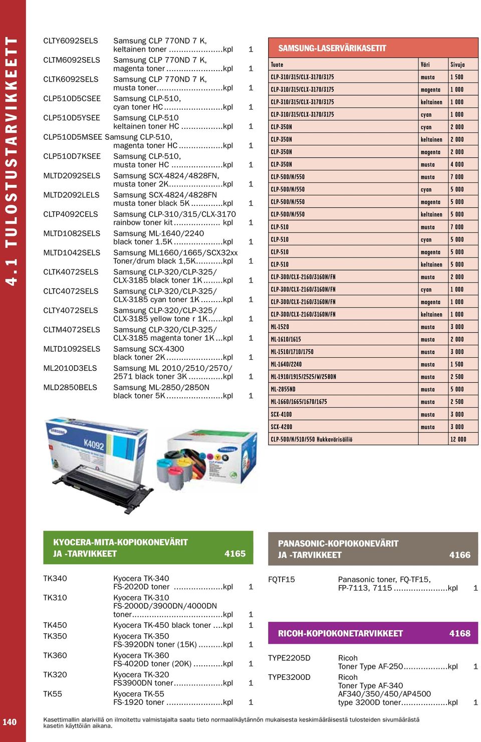 ..kpl 1 CLP510D7KSEE Samsung CLP-510, musta toner HC...kpl 1 MLTD2092SELS Samsung SCX-4824/4828FN, musta toner 2K...kpl 1 MLTD2092LELS Samsung SCX-4824/4828FN musta toner black 5K.