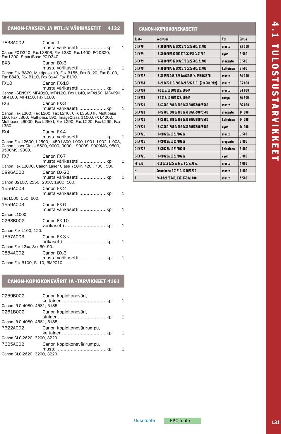 ..kpl 1 Canon I-SENSYS MF4010, MF4120, Fax L140, MF4150, MF4690, MF4100, MF4110, Fax L160. FX3 Canon FX-3 musta värikasetti.