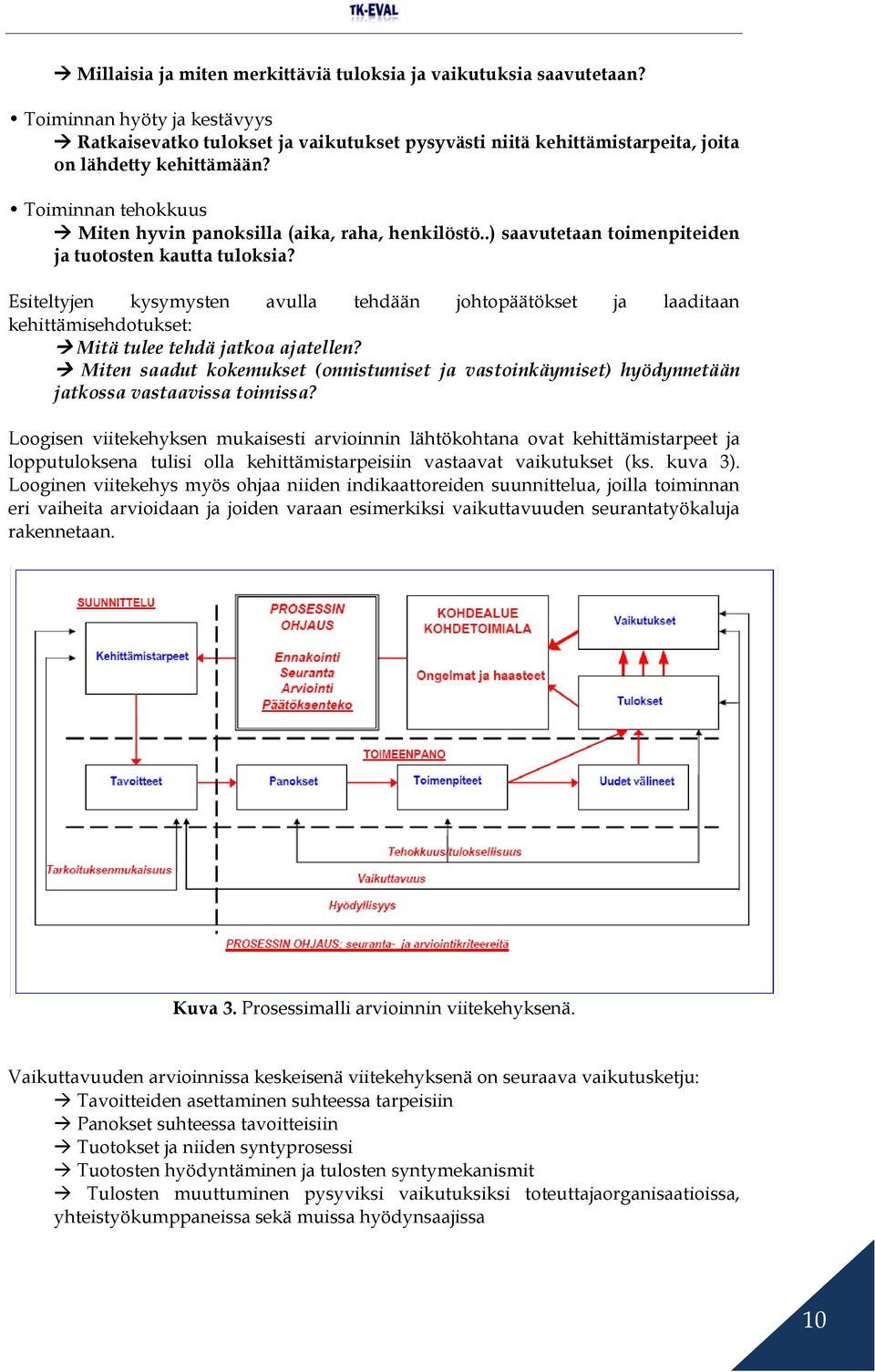 Toiminnan tehokkuus Miten hyvin panoksilla (aika, raha, henkilöstö..) saavutetaan toimenpiteiden ja tuotosten kautta tuloksia?