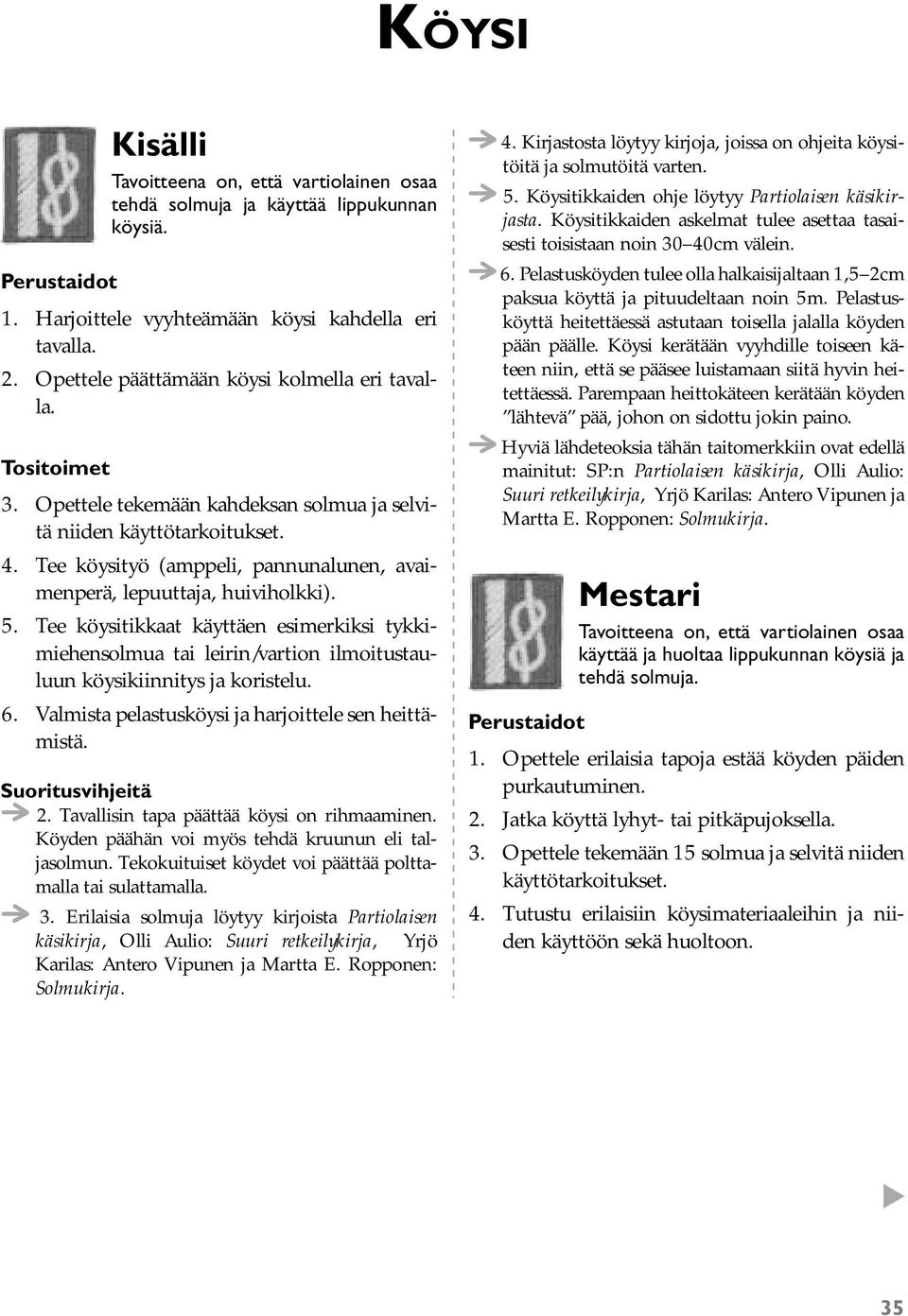 Tee köysityö (amppeli, pannunalunen, avaimenperä, lepuuttaja, huiviholkki). 5. Tee köysitikkaat käyttäen esimerkiksi tykkimiehensolmua tai leirin/vartion ilmoitustauluun köysikiinnitys ja koristelu.