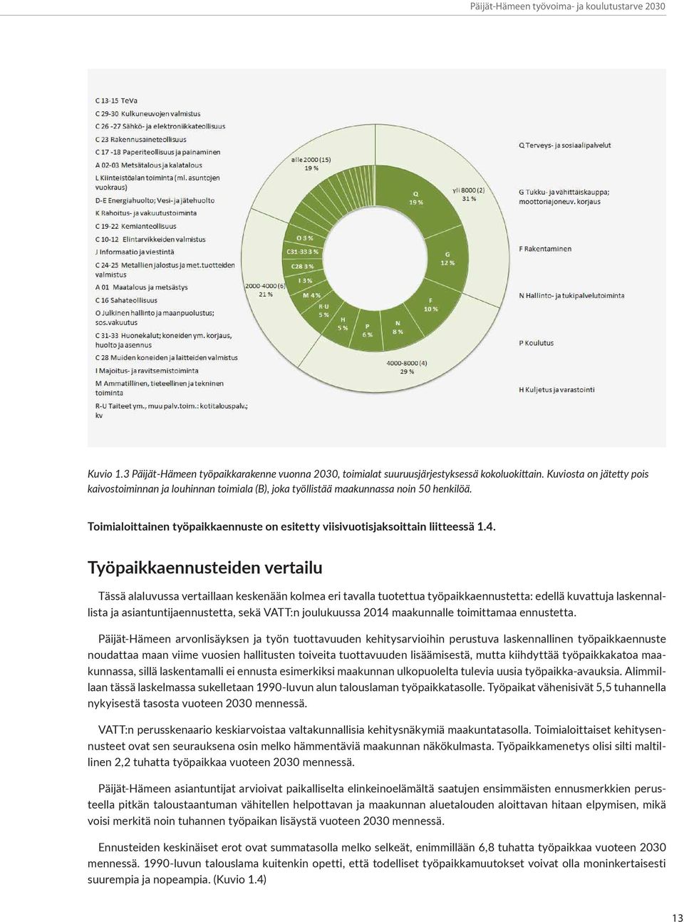 Työpaikkaennusteiden vertailu Tässä alaluvussa vertaillaan keskenään kolmea eri tavalla tuotettua työpaikkaennustetta: edellä kuvattuja laskennallista ja asiantuntijaennustetta, sekä VATT:n