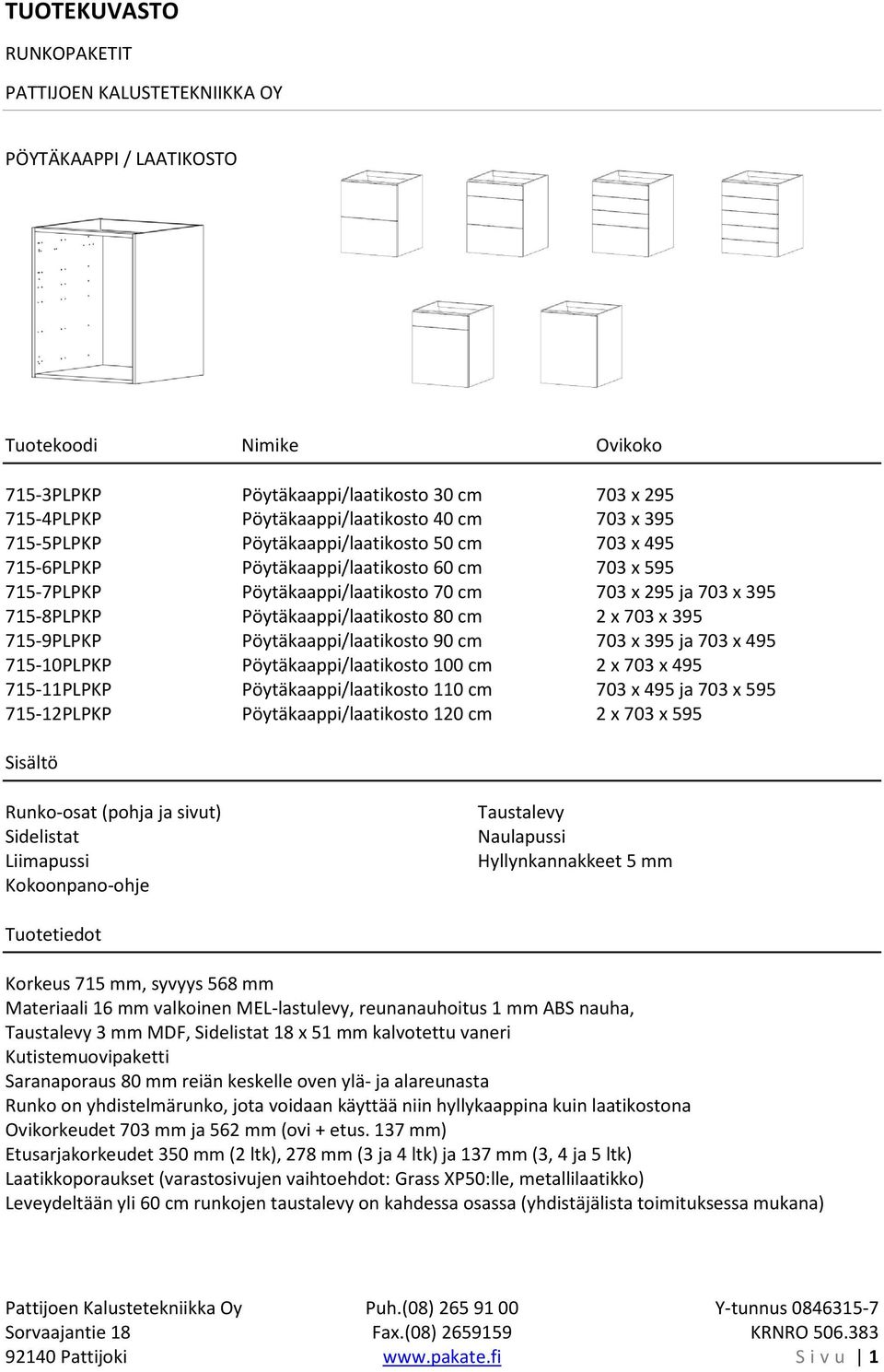 x 395 ja 703 x 495 715-10PLPKP Pöytäkaappi/laatikosto 100 cm 2 x 703 x 495 715-11PLPKP Pöytäkaappi/laatikosto 110 cm 703 x 495 ja 703 x 595 715-12PLPKP Pöytäkaappi/laatikosto 120 cm 2 x 703 x 595