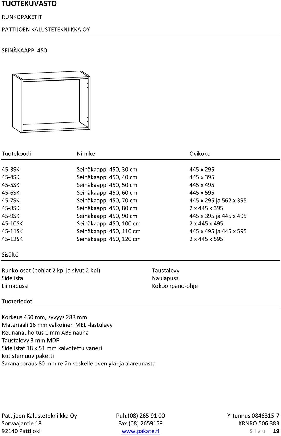 cm 2 x 445 x 495 45-11SK Seinäkaappi 450, 110 cm 445 x 495 ja 445 x 595 45-12SK Seinäkaappi 450, 120 cm 2 x 445 x 595 Runko-osat (pohjat 2 kpl ja sivut 2 kpl) Sidelista Korkeus