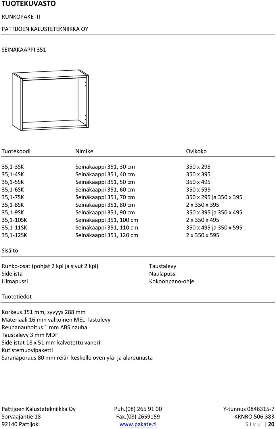 100 cm 2 x 350 x 495 35,1-11SK Seinäkaappi 351, 110 cm 350 x 495 ja 350 x 595 35,1-12SK Seinäkaappi 351, 120 cm 2 x 350 x 595 Runko-osat (pohjat 2 kpl ja sivut 2 kpl) Sidelista