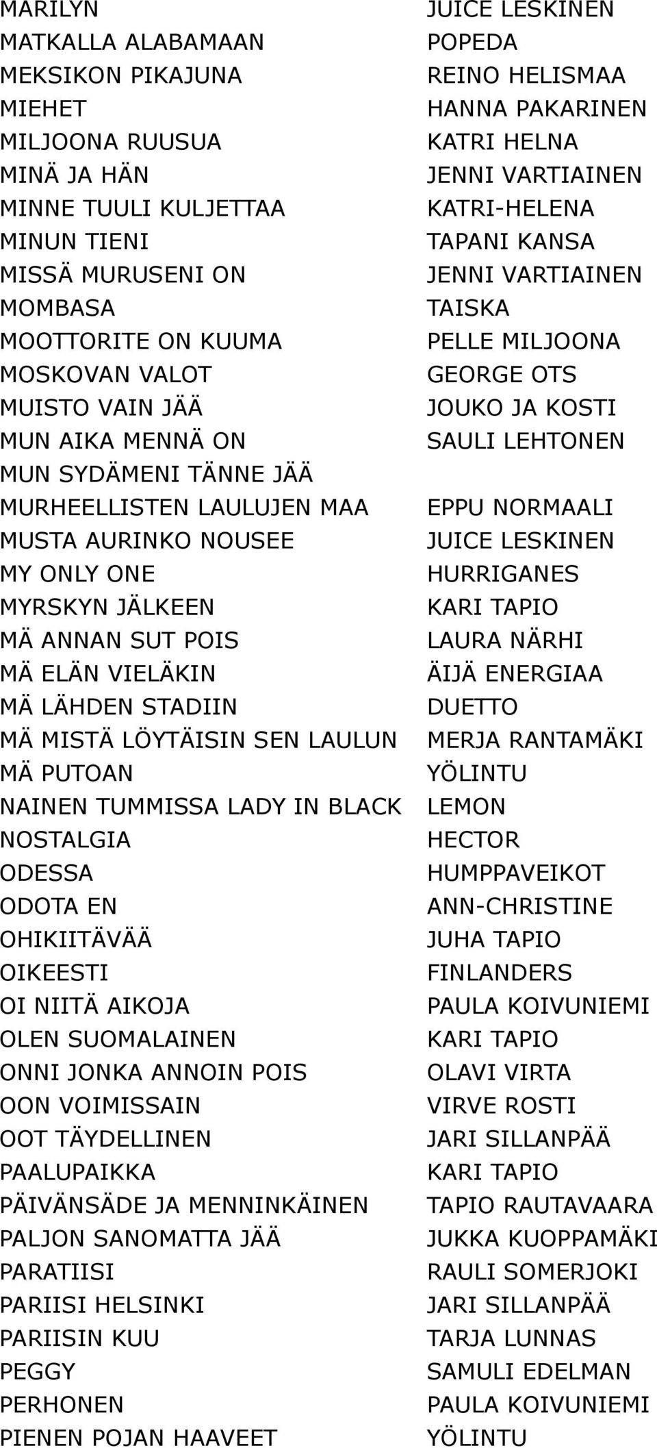 PUTOAN NAINEN TUMMISSA LADY IN BLACK NOSTALGIA ODESSA ODOTA EN OHIKIITÄVÄÄ OIKEESTI OI NIITÄ AIKOJA OLEN SUOMALAINEN ONNI JONKA ANNOIN POIS OON VOIMISSAIN OOT TÄYDELLINEN PAALUPAIKKA PÄIVÄNSÄDE JA