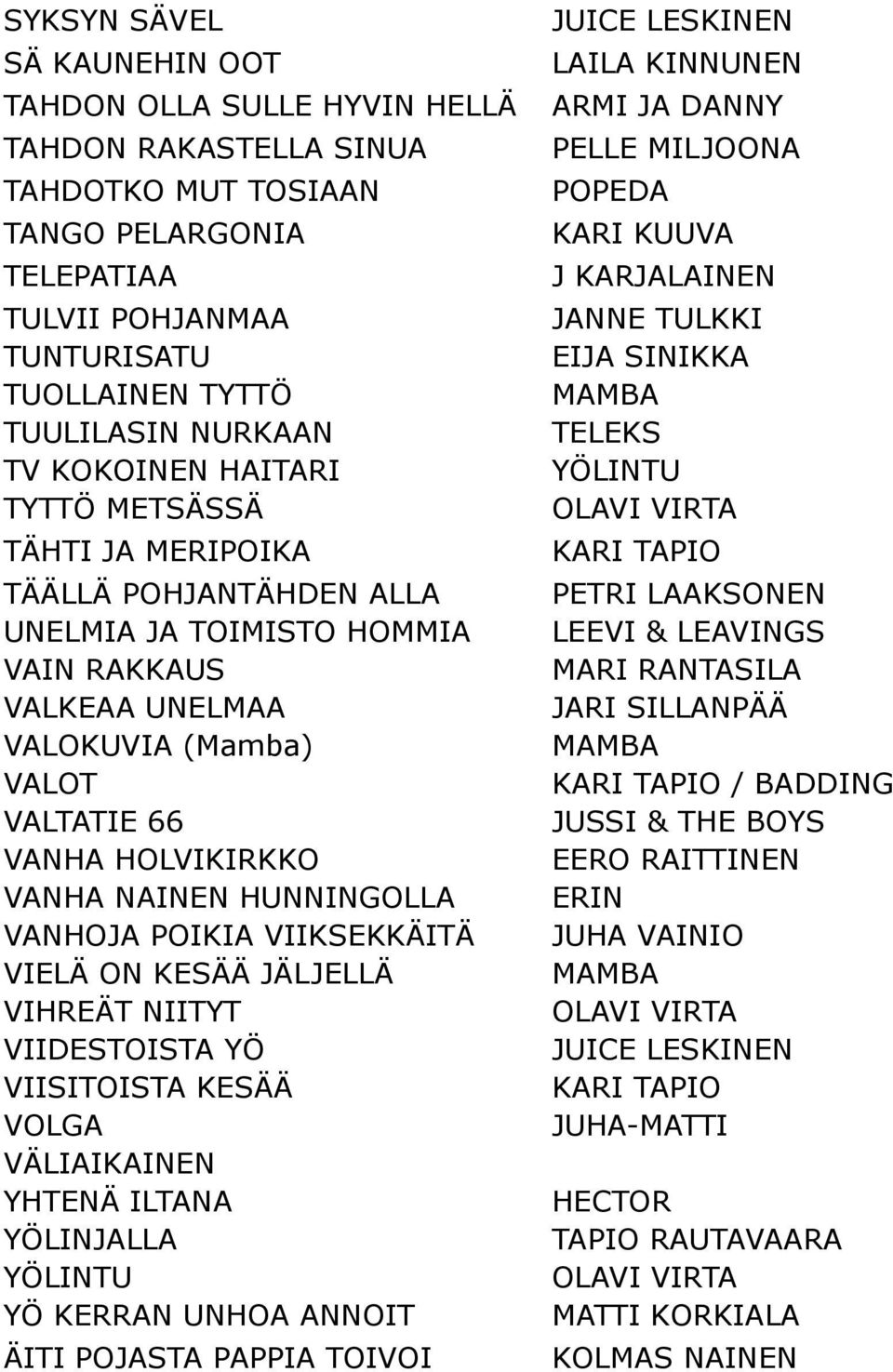 HUNNINGOLLA VANHOJA POIKIA VIIKSEKKÄITÄ VIELÄ ON KESÄÄ JÄLJELLÄ VIHREÄT NIITYT VIIDESTOISTA YÖ VIISITOISTA KESÄÄ VOLGA VÄLIAIKAINEN YHTENÄ ILTANA YÖLINJALLA YÖ KERRAN UNHOA ANNOIT ÄITI POJASTA PAPPIA