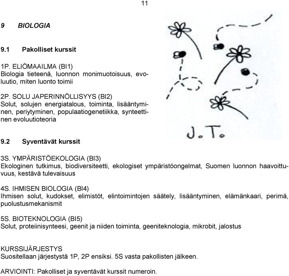 YMPÄRISTÖEKOLOGIA (BI3) Ekologinen tutkimus, biodiversiteetti, ekologiset ympäristöongelmat, Suomen luonnon haavoittuvuus, kestävä tulevaisuus 4S.