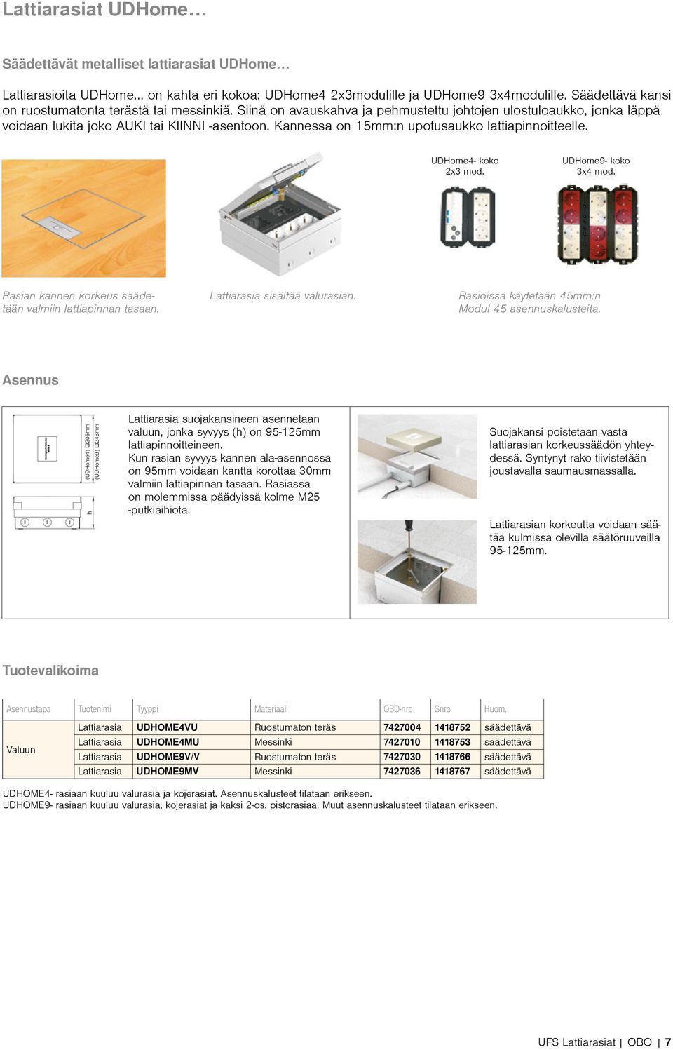 Kannessa on 15mm:n upotusaukko lattiapinnoitteelle. UDHome4- koko 2x3 mod. UDHome9- koko 3x4 mod. Rasian kannen korkeus säädetään valmiin lattiapinnan tasaan. Lattiarasia sisältää valurasian.