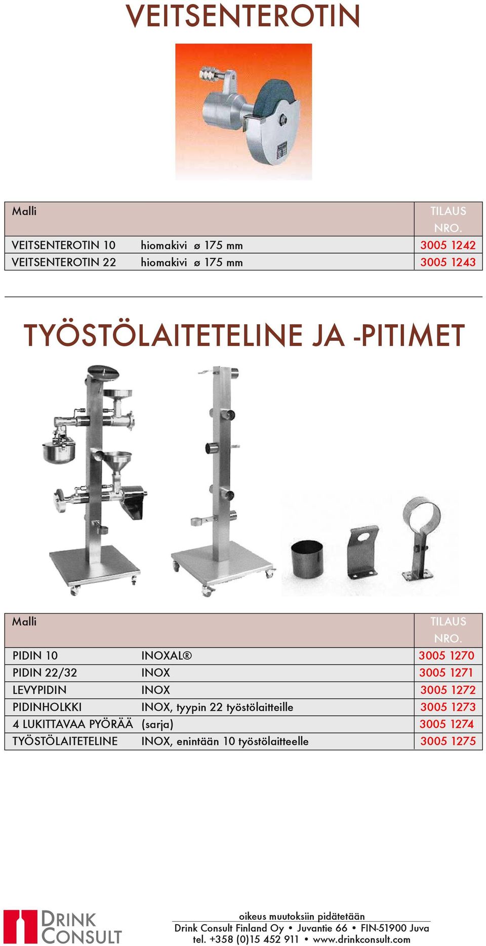 3005 1271 LEVYPIDIN INOX 3005 1272 PIDINHOLKKI INOX, tyypin 22 työstölaitteille 3005 1273 4