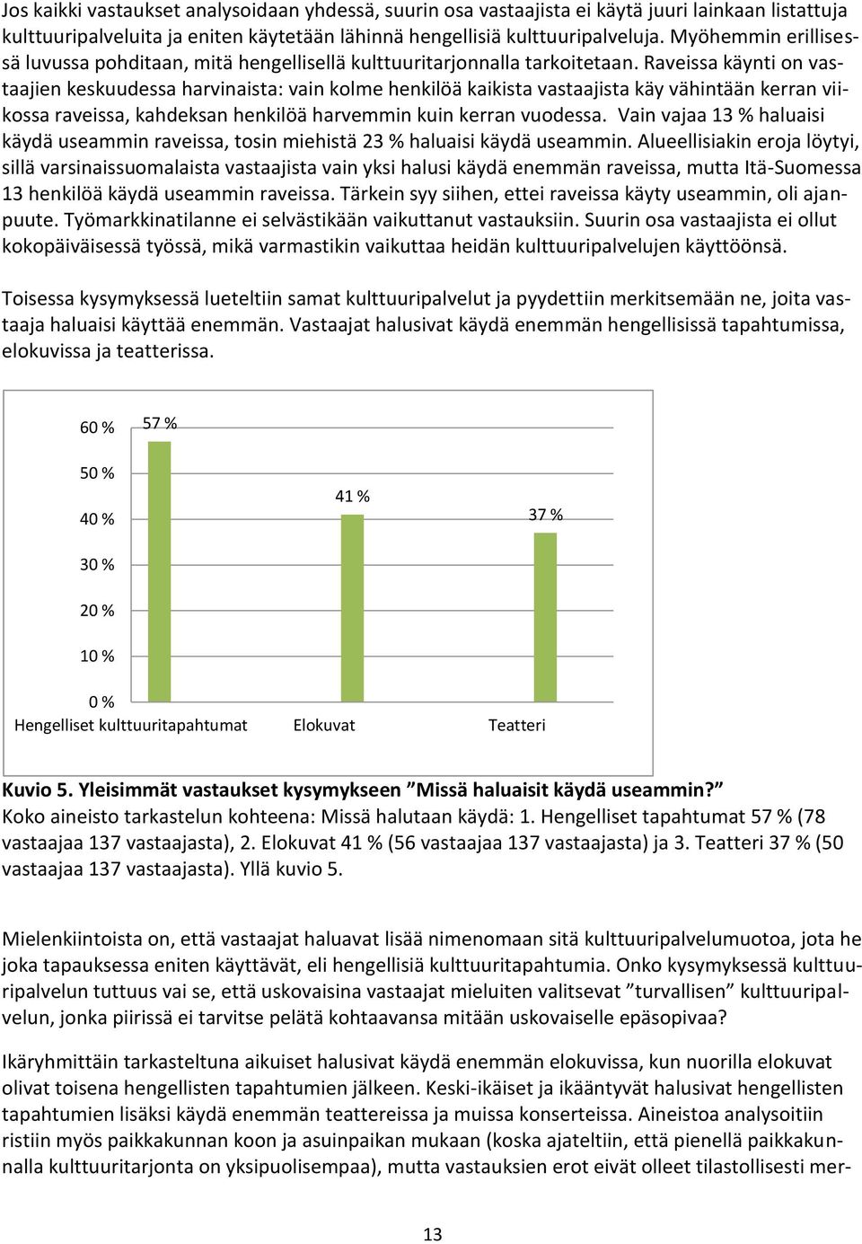 Raveissa käynti on vastaajien keskuudessa harvinaista: vain kolme henkilöä kaikista vastaajista käy vähintään kerran viikossa raveissa, kahdeksan henkilöä harvemmin kuin kerran vuodessa.