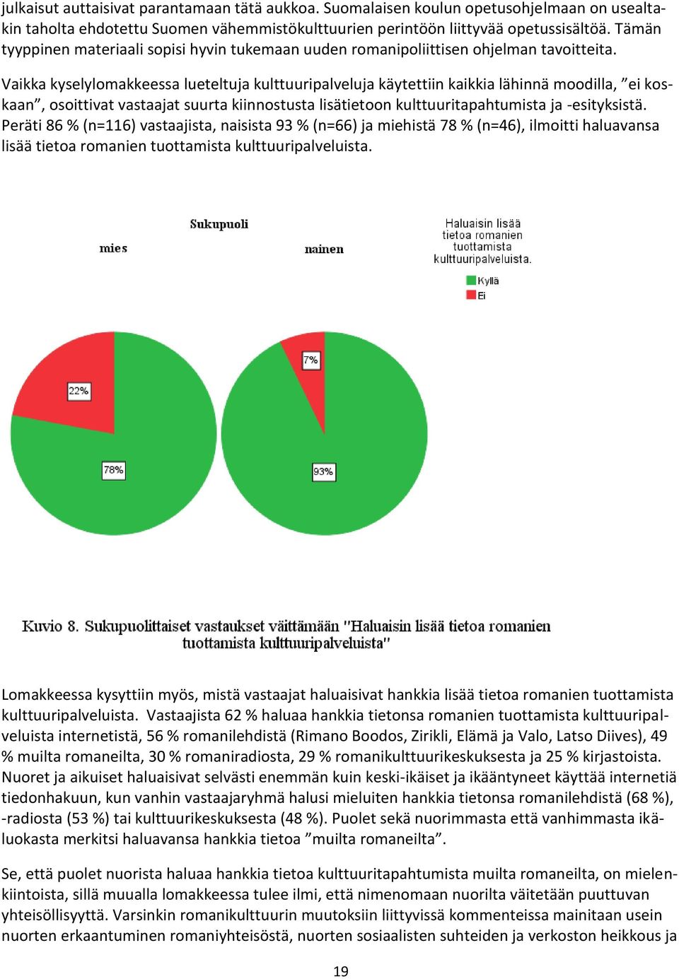 Vaikka kyselylomakkeessa lueteltuja kulttuuripalveluja käytettiin kaikkia lähinnä moodilla, ei koskaan, osoittivat vastaajat suurta kiinnostusta lisätietoon kulttuuritapahtumista ja -esityksistä.