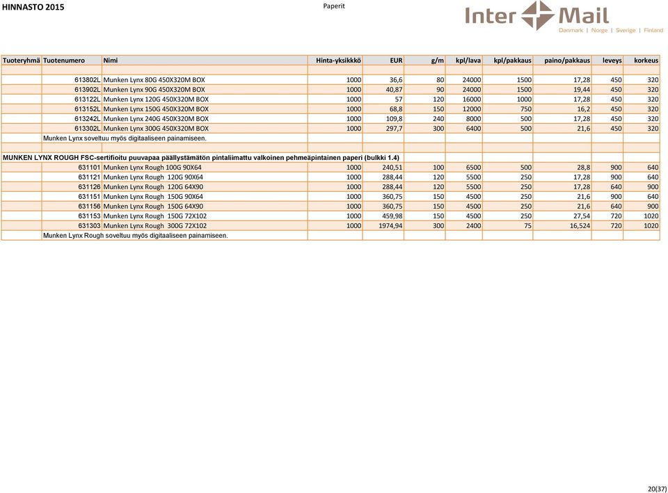 300G 450X320M BOX 1000 297,7 300 6400 500 21,6 450 320 Munken Lynx soveltuu myös digitaaliseen painamiseen.