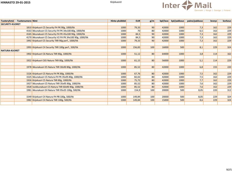 7,3 162 229 1992 Kirjekuori C5 Security TKR 90g perf., 1000/ltk 1000 79,33 90 42000 1000 7,3 162 229 NATURA-KUORET 1993 Kirjekuori C4 Security TKR 100g perf.