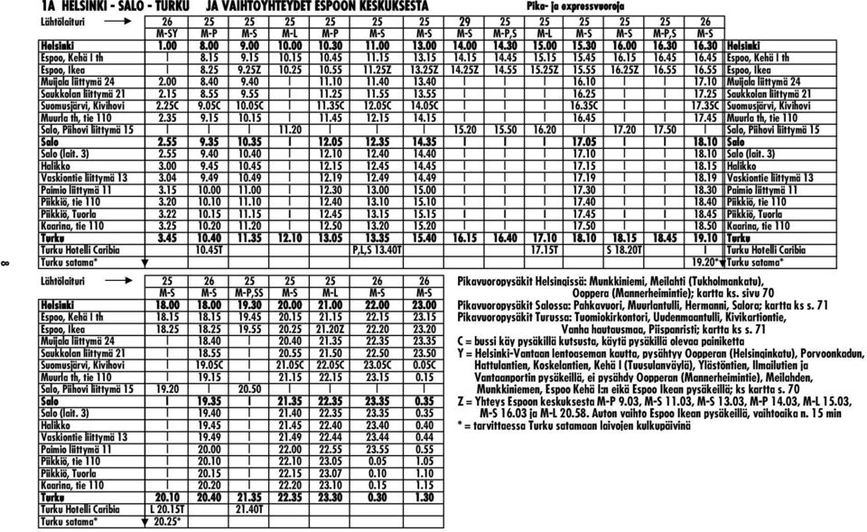 15 16.45 16.45 Espoo, Kehä I th Espoo, Ikea 8.25 9.25Z 10.25 10.55 11.25Z 13.25Z 14.25Z 14.55 15.25Z 15.55 16.25Z 16.55 16.55 Espoo, Ikea Muijala liittymä 24 2.00 8.40 9.40 11.10 11.40 13.40 16.10 17.