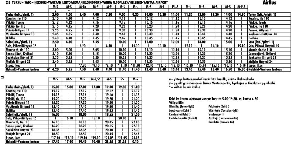 12 Kaarina, tie 110 Piikkiö, Tuorla 2.12 4.12 7.16 9.16 10.16 11.16 13.16 14.16 Piikkiö, Tuorla Piikkiö, tie 110 2.15 4.15 7.20 9.20 10.20 11.20 13.20 14.20 Piikkiö, tie 110 Paimio liittymä 11 2.25 4.