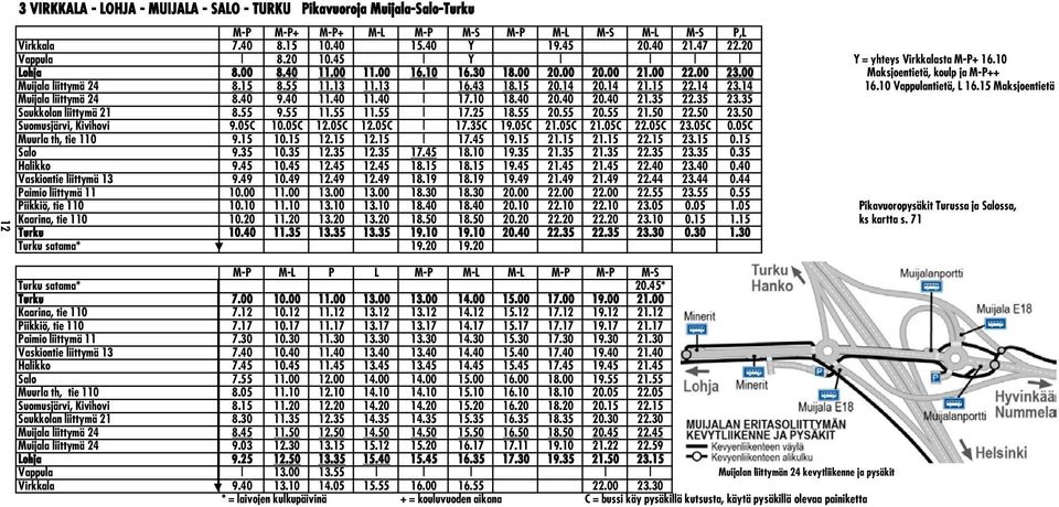 43 18.15 20.14 20.14 21.15 22.14 23.14 16.10 Vappulantietä, L 16.15 Maksjoentietä Muijala liittymä 24 8.40 9.40 11.40 11.40 17.10 18.40 20.40 20.40 21.35 22.35 23.35 Saukkolan liittymä 21 8.55 9.