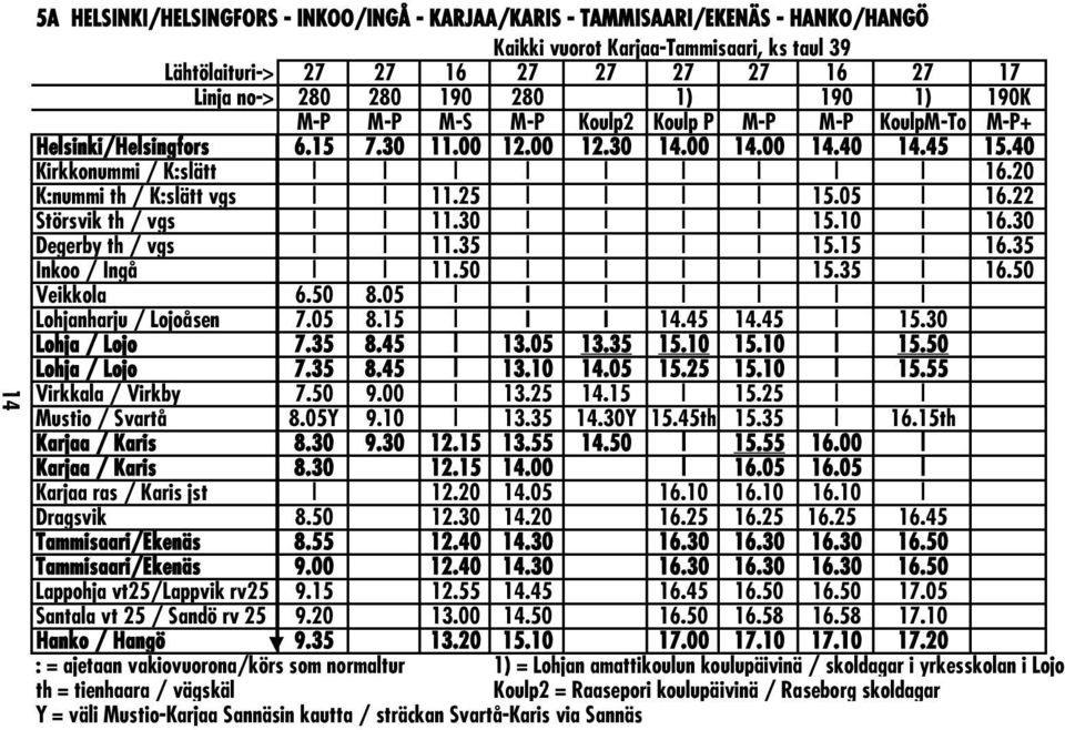20 K:nummi th / K:slätt vgs 11.25 15.05 16.22 Störsvik th / vgs 11.30 15.10 16.30 Degerby th / vgs 11.35 15.15 16.35 Inkoo / Ingå 11.50 15.35 16.50 Veikkola 6.50 8.05 I Lohjanharju / Lojoåsen 7.05 8.