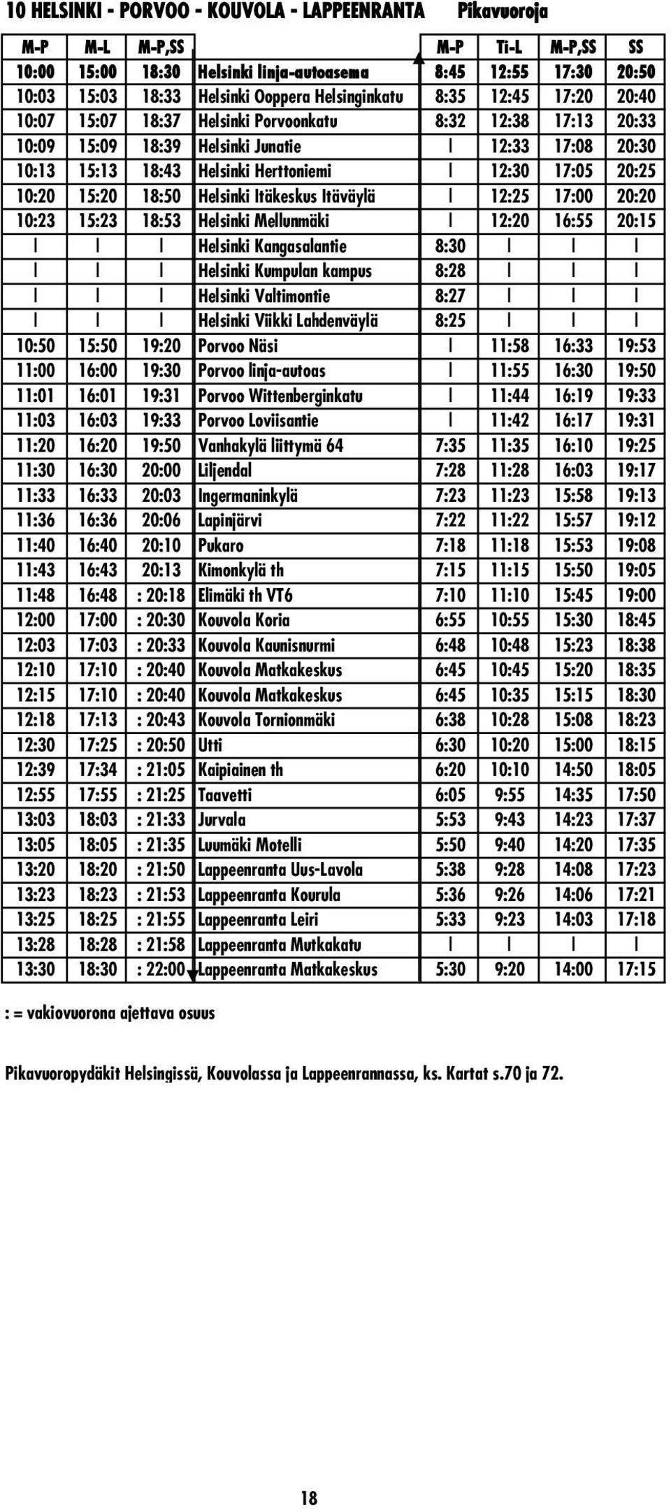 17:05 20:25 10:20 15:20 18:50 Helsinki Itäkeskus Itäväylä 12:25 17:00 20:20 10:23 15:23 18:53 Helsinki Mellunmäki 12:20 16:55 20:15 Helsinki Kangasalantie 8:30 Helsinki Kumpulan kampus 8:28 Helsinki