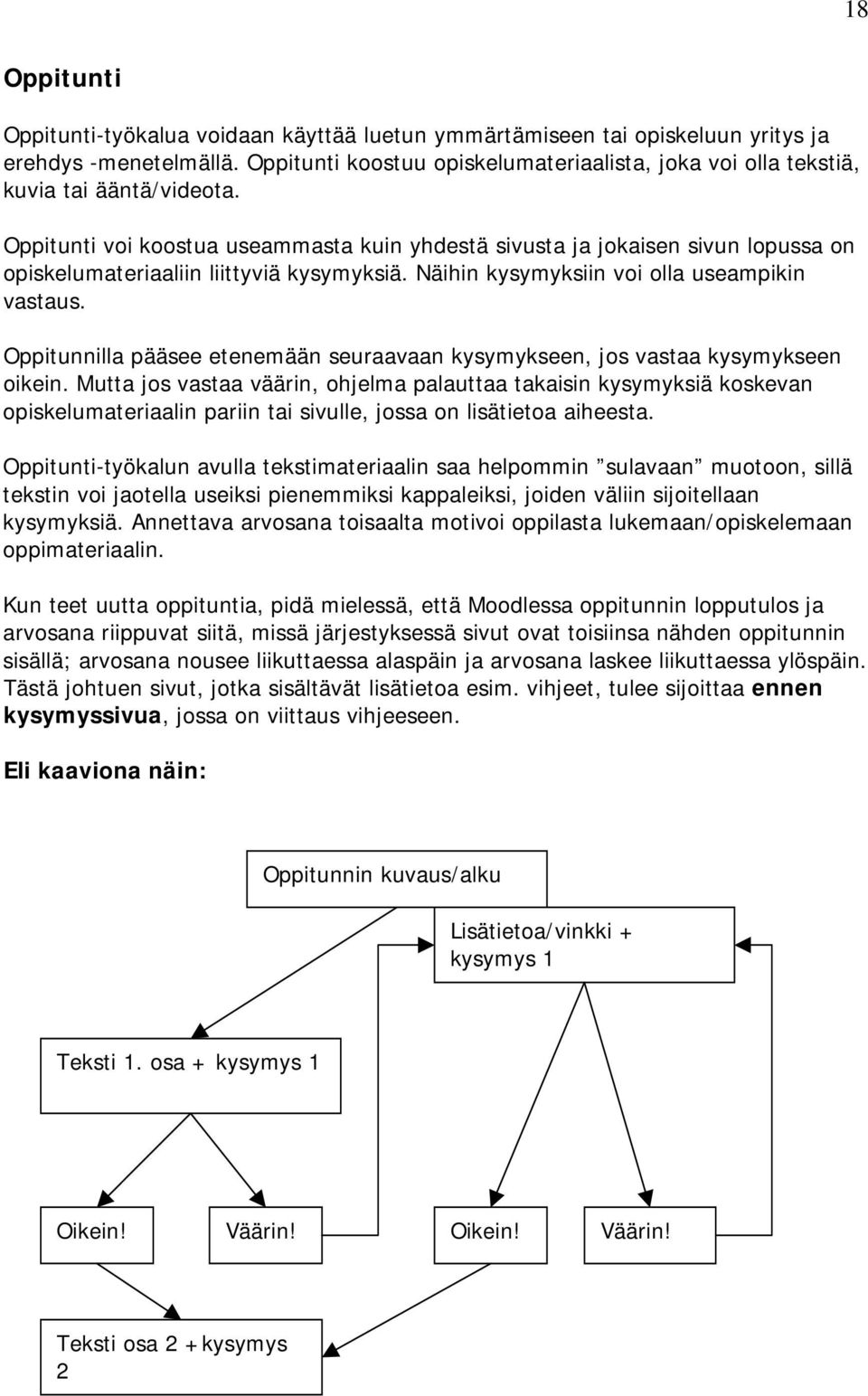 Oppitunti voi koostua useammasta kuin yhdestä sivusta ja jokaisen sivun lopussa on opiskelumateriaaliin liittyviä kysymyksiä. Näihin kysymyksiin voi olla useampikin vastaus.