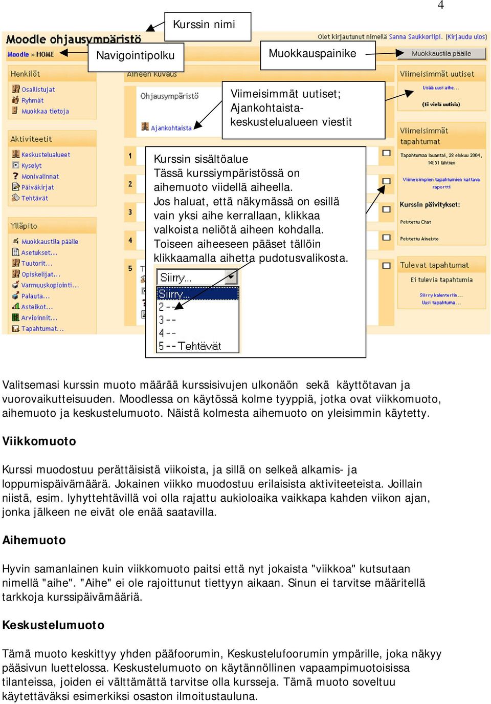 Valitsemasi kurssin muoto määrää kurssisivujen ulkonäön sekä käyttötavan ja vuorovaikutteisuuden. Moodlessa on käytössä kolme tyyppiä, jotka ovat viikkomuoto, aihemuoto ja keskustelumuoto.