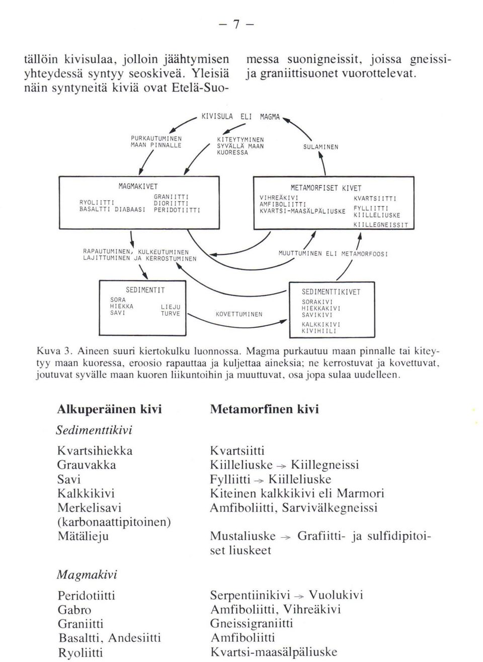 INEN~ KULKEUTUMINEN\ ~ METAMORFISET KIVET VIHREÄK I VI AMFIBOLIITTI KVAR TS I - MAASÄLPÄL I USKE MUUTTU~ N ELI LAJITTUMINEN JA KERROSTUMI~EN ~ / KVARTS 11 TT I FYLL 11 TT I KIILLELIUSKE K 11 LLEGNE I