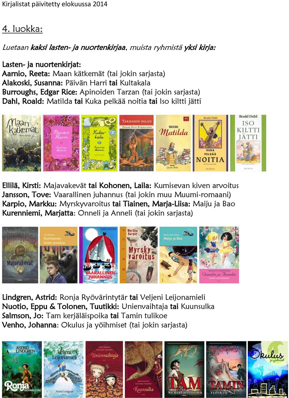 arvoitus Jansson, Tove: Vaarallinen juhannus (tai jokin muu Muumi-romaani) Karpio, Markku: Myrskyvaroitus tai Tiainen, Marja-Liisa: Maiju ja Bao Kurenniemi, Marjatta: Onneli ja Anneli (tai jokin