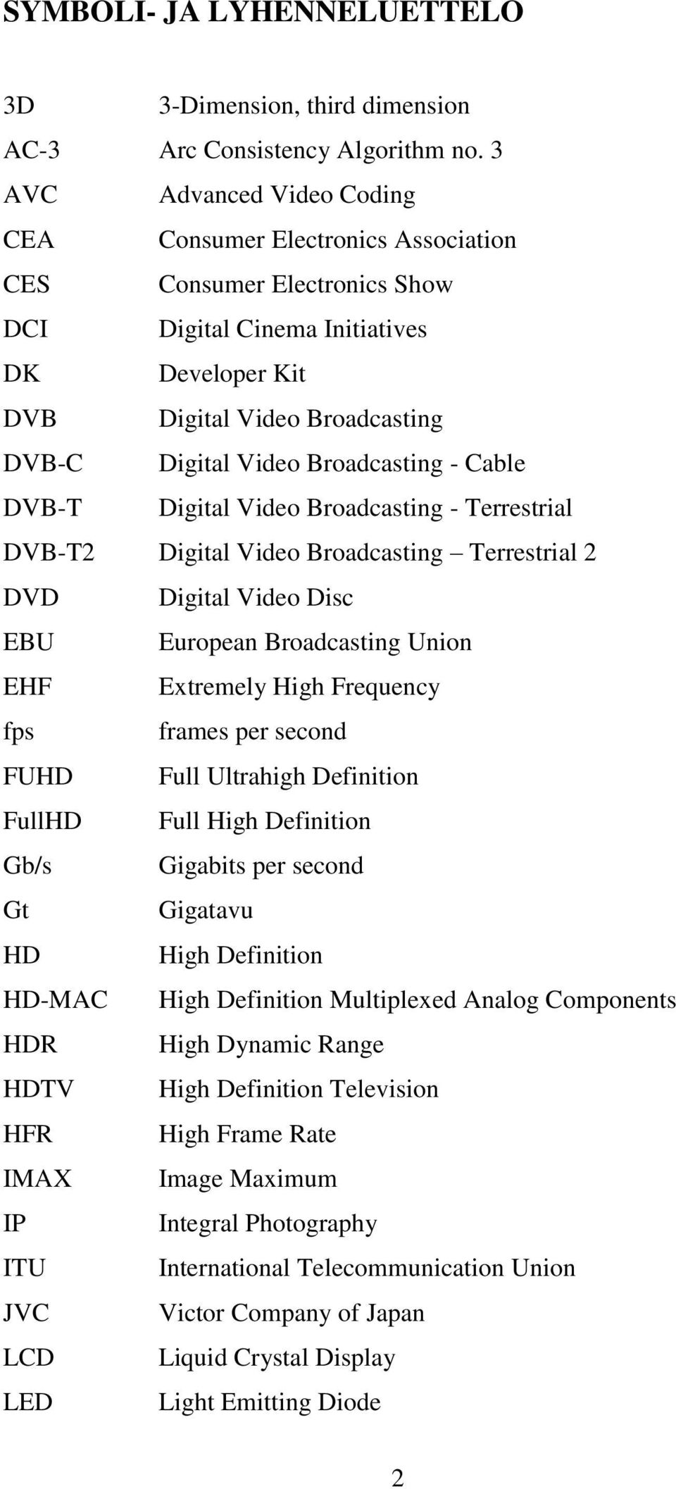 Broadcasting - Cable DVB-T Digital Video Broadcasting - Terrestrial DVB-T2 Digital Video Broadcasting Terrestrial 2 DVD Digital Video Disc EBU European Broadcasting Union EHF Extremely High Frequency