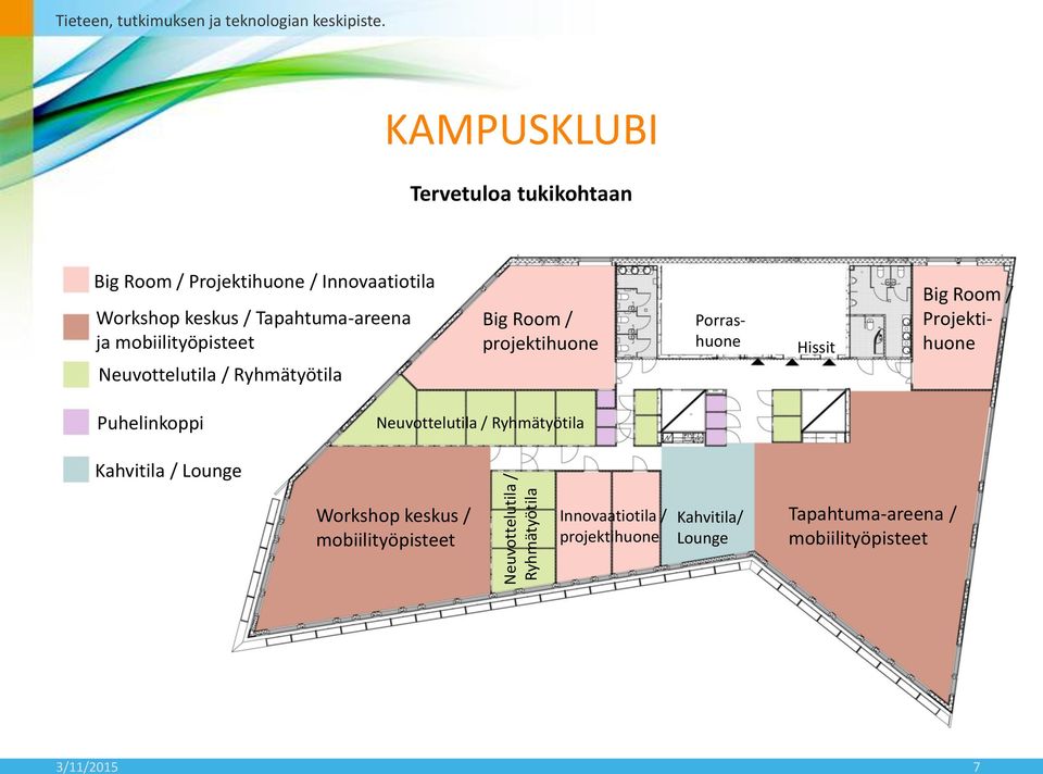 mobiilityöpisteet Neuvottelutila / Ryhmätyötila Big Room / projektihuone Big Room / Projektihuone Porrashuone Hissit