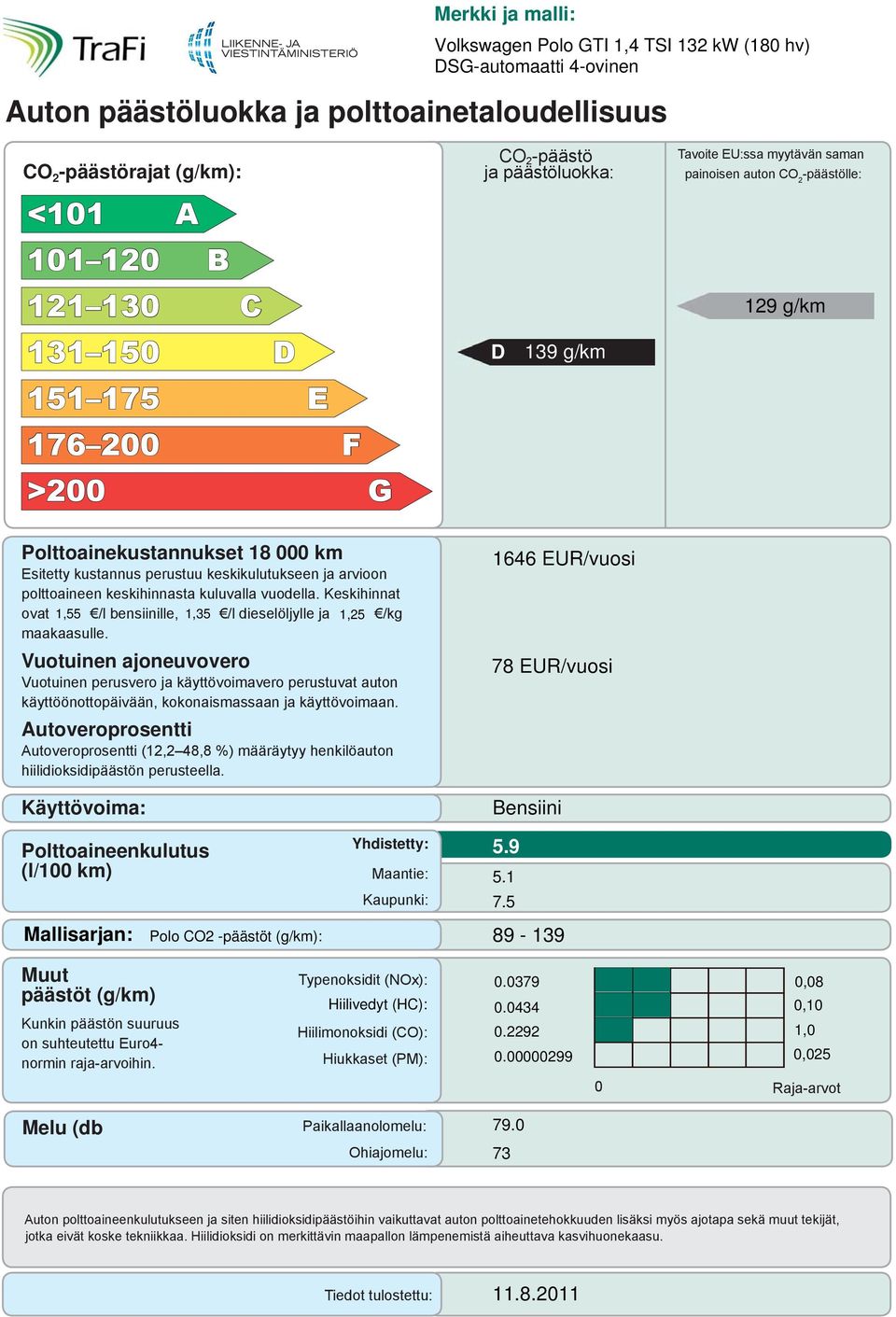 Keskihinnat ovat /l bensiinille, /l dieselöljylle ja /kg maakaasulle.