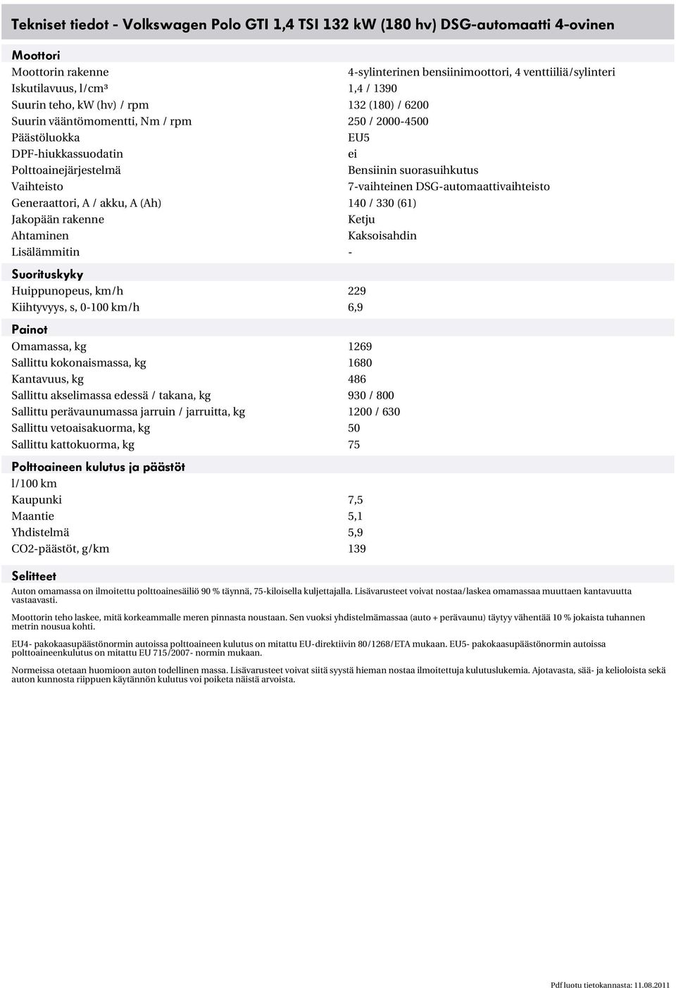 7-vaihteinen DSG-automaattivaihteisto Generaattori, A / akku, A (Ah) 140 / 330 (61) Jakopään rakenne Ketju Ahtaminen Kaksoisahdin Lisälämmitin - Suorituskyky Huippunopeus, km/h 229 Kiihtyvyys, s,