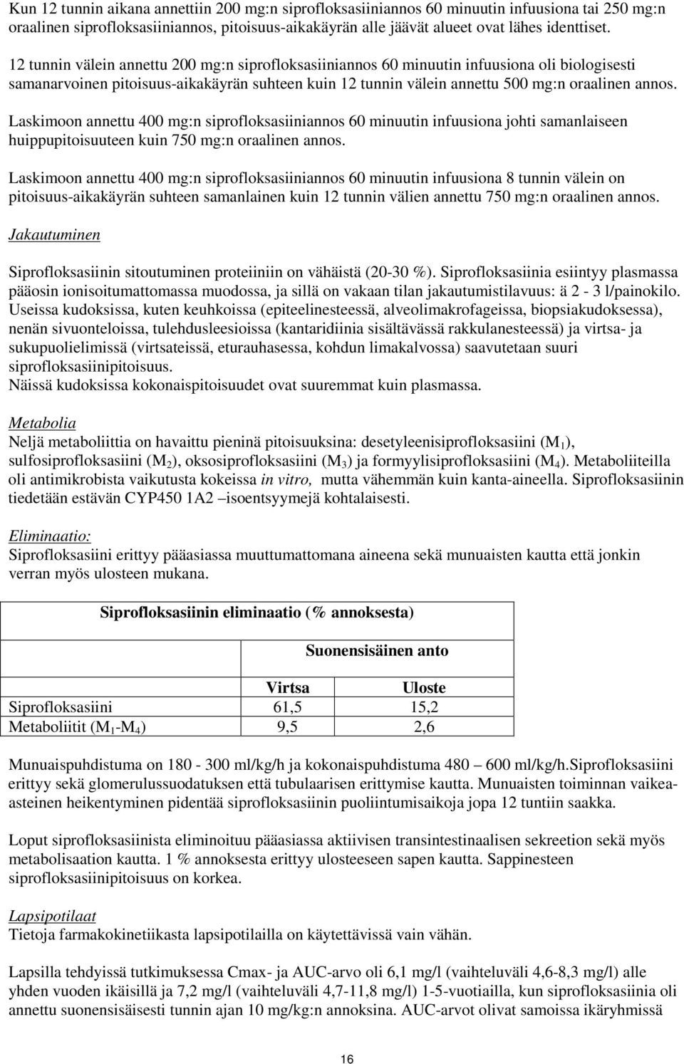 Laskimoon annettu 400 mg:n siprofloksasiiniannos 60 minuutin infuusiona johti samanlaiseen huippupitoisuuteen kuin 750 mg:n oraalinen annos.