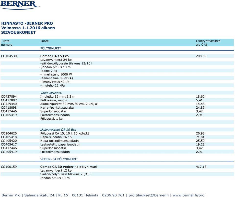 2 kpl, a' 14,48 CO418098 Harja-/parkettisuulake 24,89 CO417446 Superlonsuodatin 3,42 CO405419 Poistoilmansuodatin 2,91 Pölypussi, 1 kpl Lisävarusteet CA 15 Eco CO204620 Pölypussi CA 15, 10 l, 10