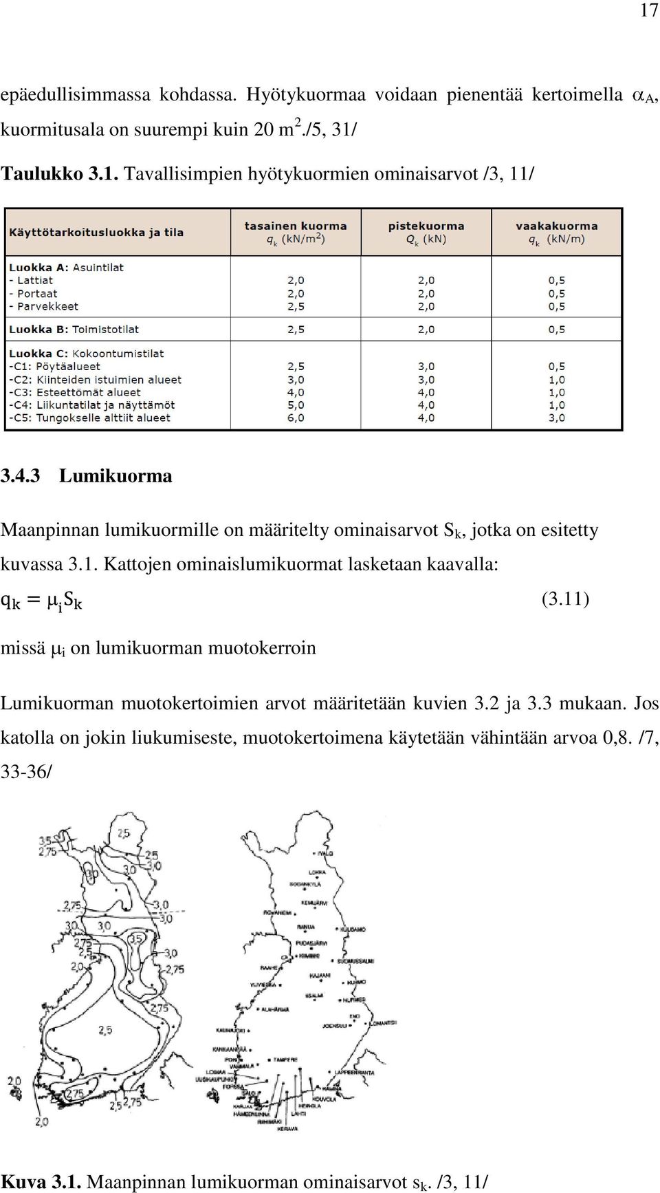 Kattojen ominaislumikuormat lasketaan kaavalla: (3.11) missä i on lumikuorman muotokerroin Lumikuorman muotokertoimien arvot määritetään kuvien 3.