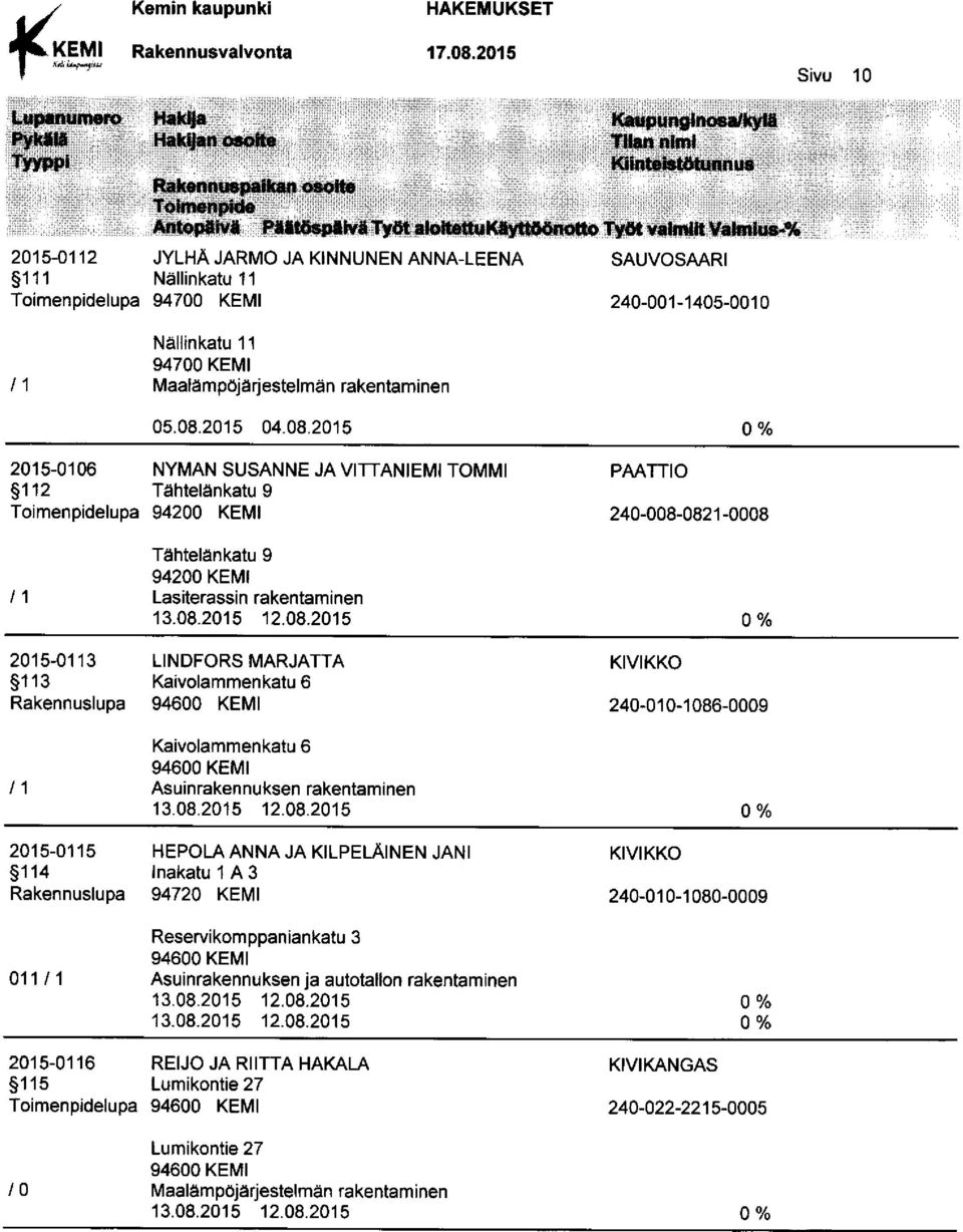 0821-0008 Tähtelänkatu 9 94200 Lasiterassin rakentaminen 13.08.2015 12.08.2015 2015-0113 LINDFORS MARJATTA 113 Kaivolammenkatu 6 Rakennuslupa KIVIKKO 240-010-1086-0009 Kaivolammenkatu 6 Asuinrakennuksen rakentaminen 13.