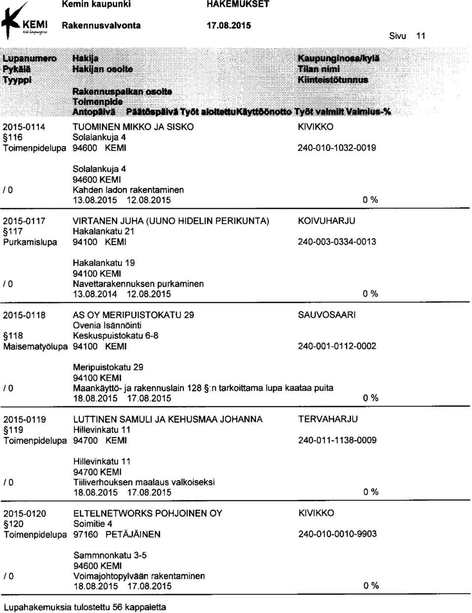 2015 2015-0117 VIRTANEN JUHA (UUNO HIDELIN PERIKUNTA) KOIVUHARJU 117 Hakalankatu 21 Purkamislupa 240-003-0334-0013 Hakalankatu 19 10 Navettarakennuksen purkaminen 13.08.