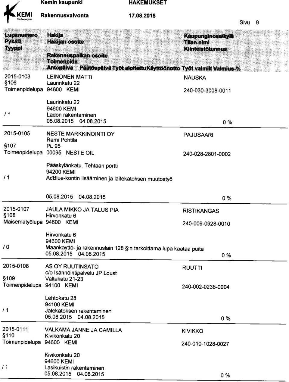 RISTIKANGAS 240-009-0928-0010 Hirvonkatu 6 10 Maankäyttö - ja rakennuslain 128 :n tarkoittama lupa kaataa puita 2015-0108 AS OY RUUTINSATO c/o Isännöintipalvelu JP Loust 109 Valtakatu 21-23