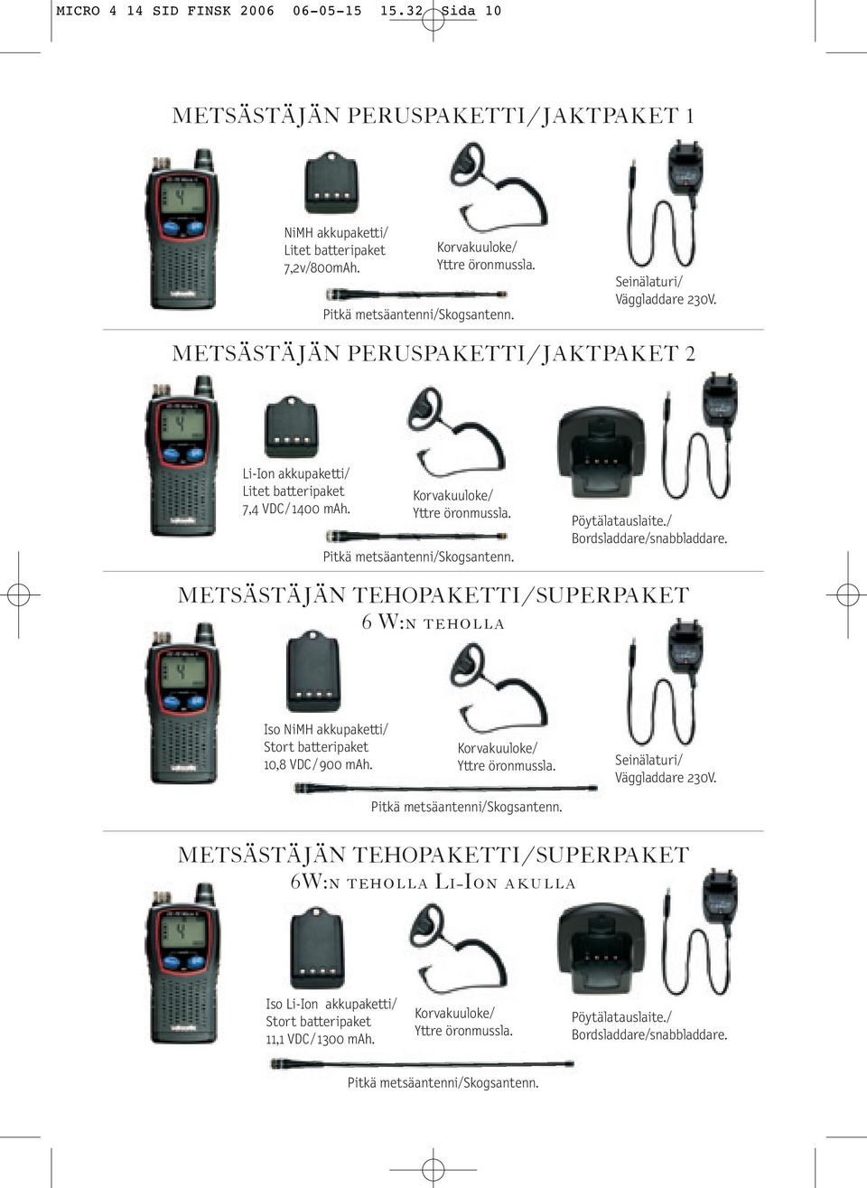 Pöytälatauslaite./ Bordsladdare/snabbladdare. METSÄSTÄJÄN TEHOPAKETTI/SUPERPAKET 6 W:n teholla Iso NiMH akkupaketti/ Stort batteripaket 10,8 VDC /900 mah. Korvakuuloke/ Yttre öronmussla.