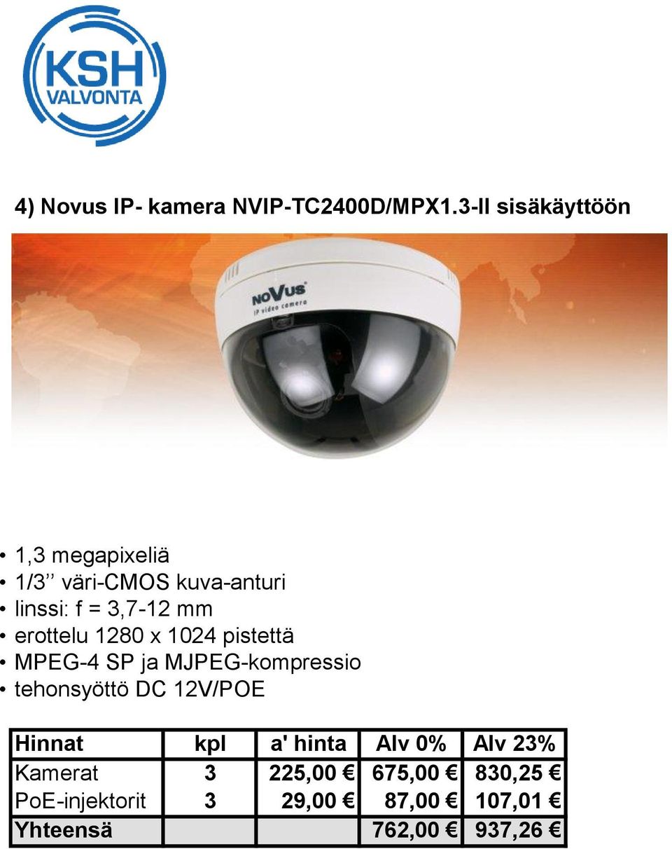 erottelu 1280 x 1024 pistettä MPEG-4 SP ja MJPEG-kompressio tehonsyöttö DC