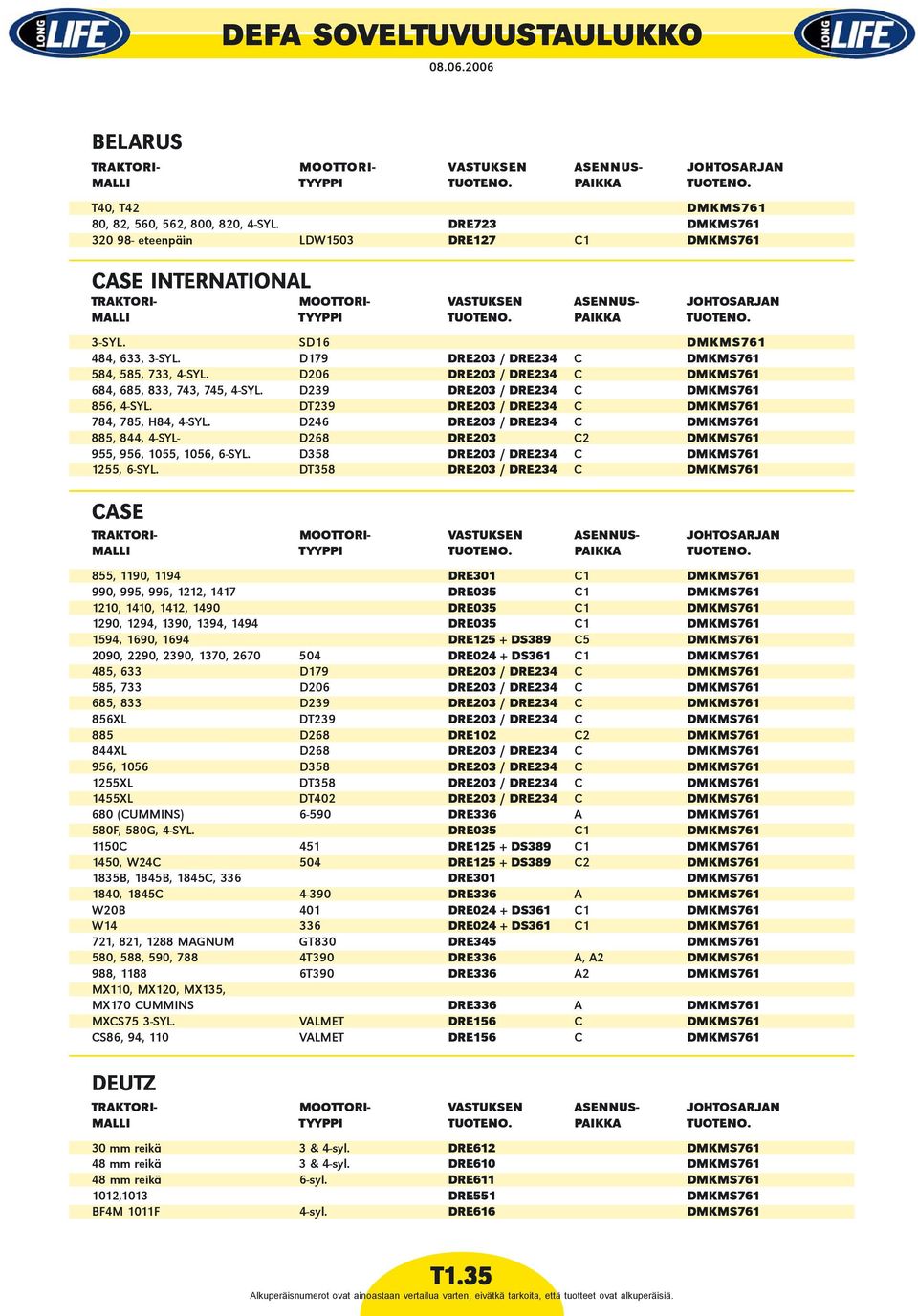 SD16 DMKMS761 484, 633, 3-SYL. D179 DRE203 / DRE234 C DMKMS761 584, 585, 733, 4-SYL. D206 DRE203 / DRE234 C DMKMS761 684, 685, 833, 743, 745, 4-SYL. D239 DRE203 / DRE234 C DMKMS761 856, 4-SYL.