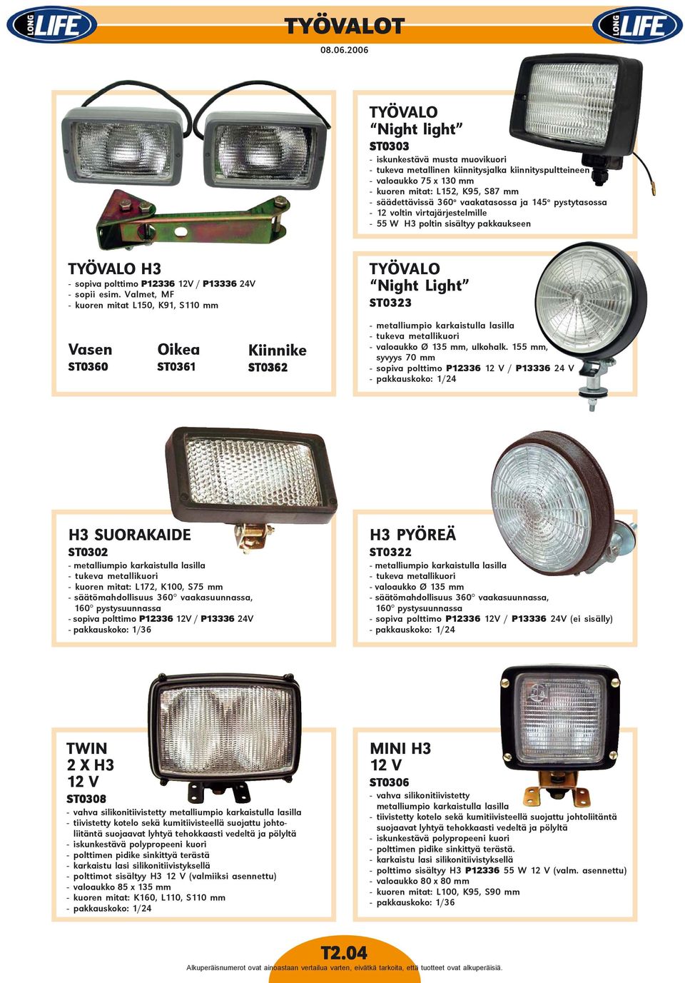 Valmet, MF - kuoren mitat L150, K91, S110 mm TYÖVALO Night Light ST0323 Vasen ST0360 Oikea ST036 T0361 Kiinnike ST0362 - metalliumpio karkaistulla lasilla - tukeva metallikuori - valoaukko Ø 135 mm,