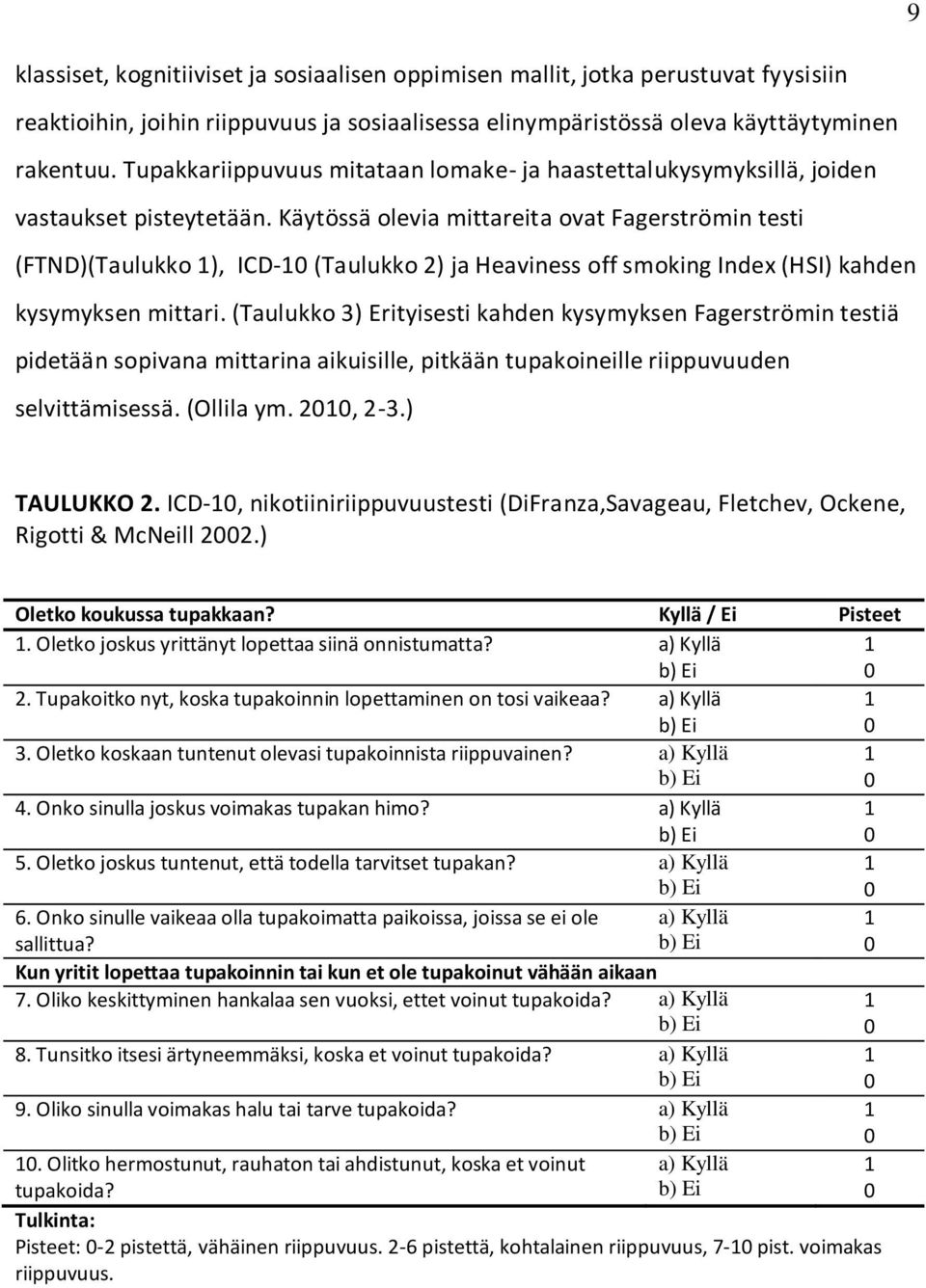 Käytössä olevia mittareita ovat Fagerströmin testi (FTND)(Taulukko 1), ICD-10 (Taulukko 2) ja Heaviness off smoking Index (HSI) kahden kysymyksen mittari.