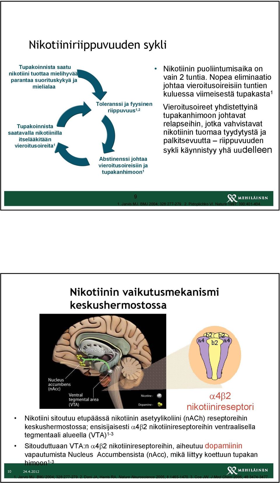 Nopea eliminaatio johtaa vieroitusoireisiin tuntien kuluessa viimeisestä tupakasta 1 Vieroitusoireet yhdistettyinä tupakanhimoon johtavat relapseihin, jotka vahvistavat nikotiinin tuomaa tyydytystä