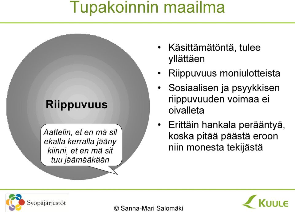 Riippuvuus moniulotteista Sosiaalisen ja psyykkisen riippuvuuden voimaa ei