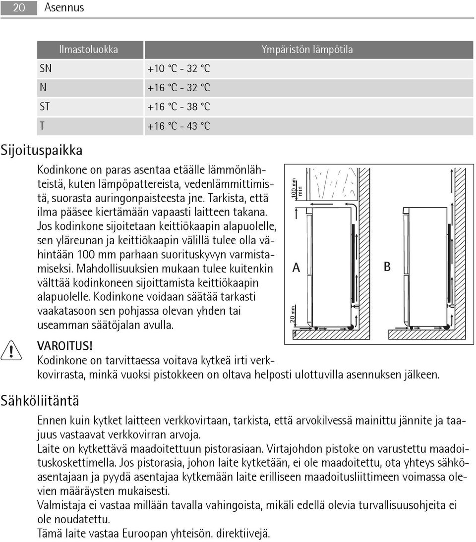 Jos kodinkone sijoitetaan keittiökaapin alapuolelle, sen yläreunan ja keittiökaapin välillä tulee olla vähintään 100 mm parhaan suorituskyvyn varmistamiseksi.